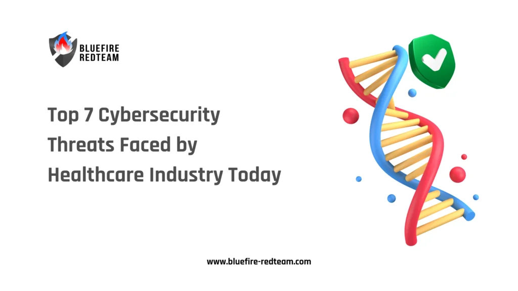 Healthcare Cyber Threats