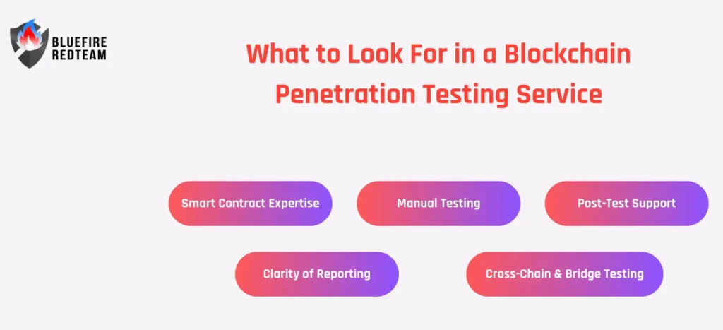 What to Look For in a Blockchain Penetration Testing Service