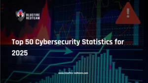 Top 50 Cybersecurity Statistics for 2025