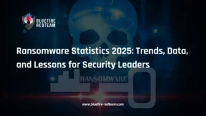 Ransomware Statistics 2025- Trends, Data, and Lessons for Security Leaders