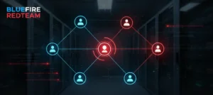 Active Directory Penetration Testing Services- The Complete Buyer’s Guide (2025)