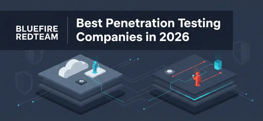 Best Penetration Testing Companies in 2026 (Real-World Attacks)