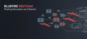 Phishing Simulation as a Service- Pricing, Results, and ROI