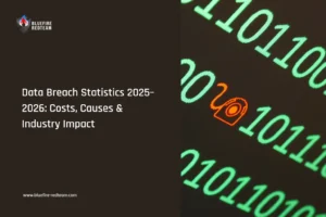 Data Breach Statistics 2025–2026- Costs, Causes & Industry Impact