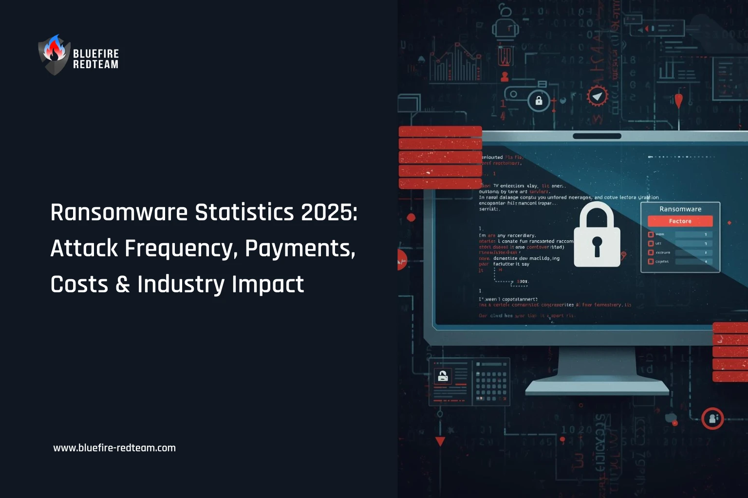 Ransomware Statistics 2025: Attack Frequency, Payments, Costs ...
