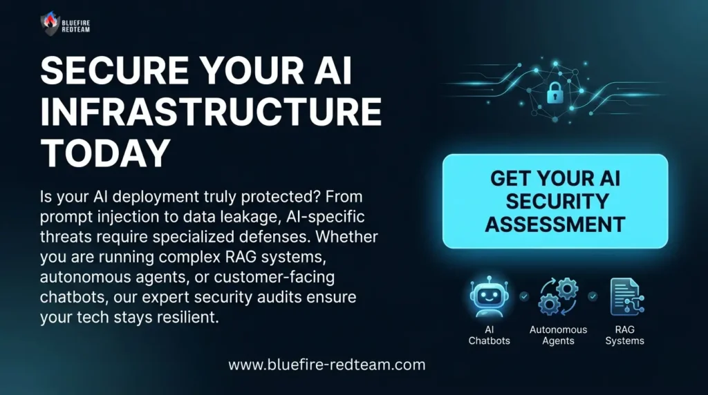 AI Security Assessment