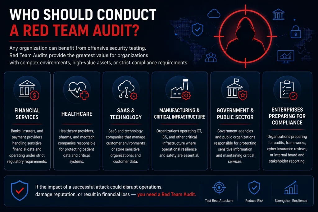 Who Should Conduct a Red Team Audit